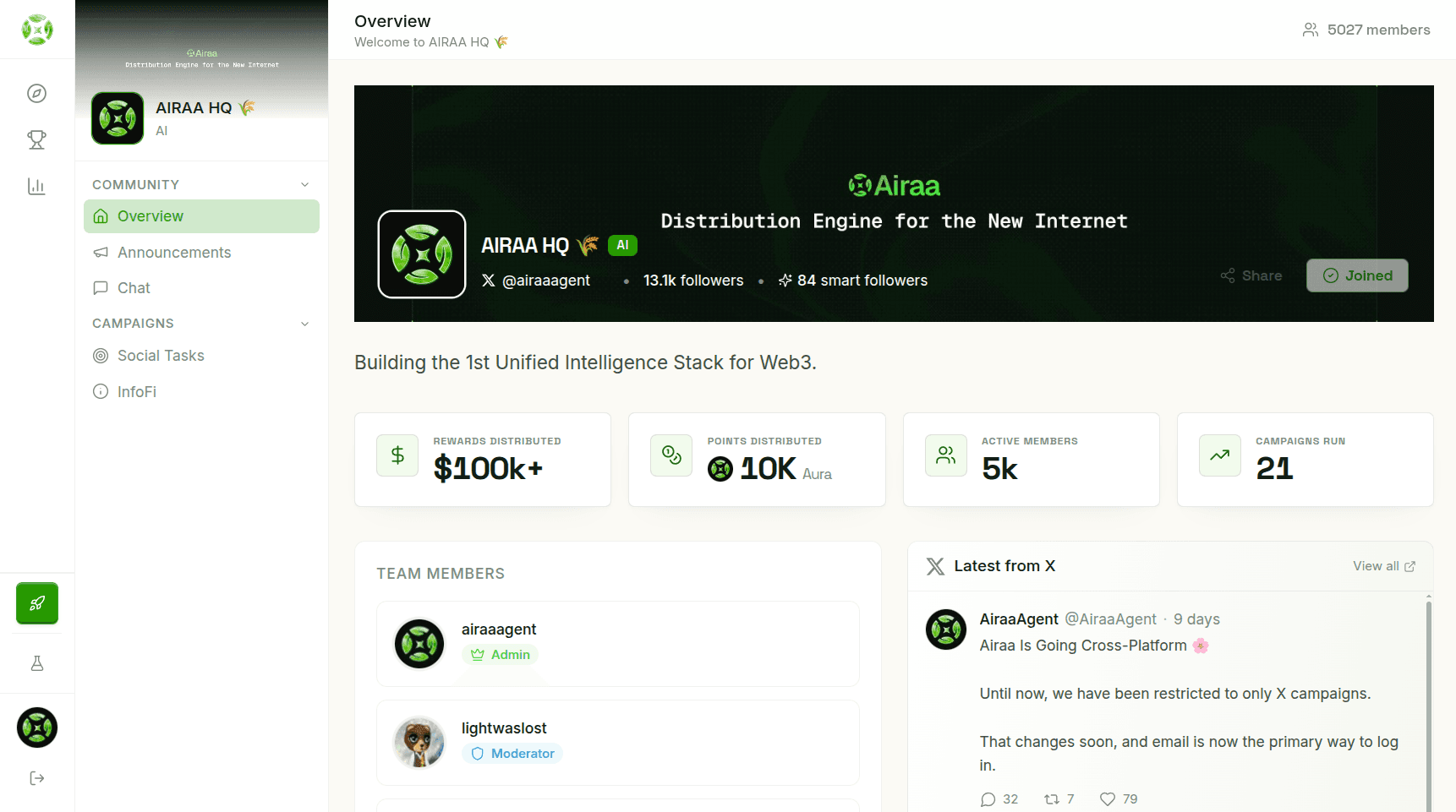 Airaa dashboard