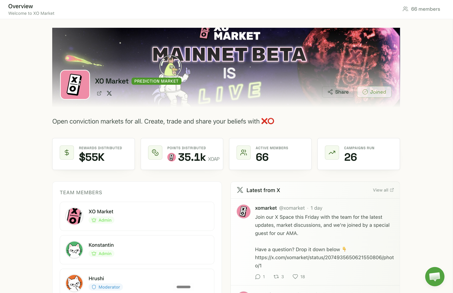 XO Market's Airaa community hub showing members, campaigns, points and a live X feed